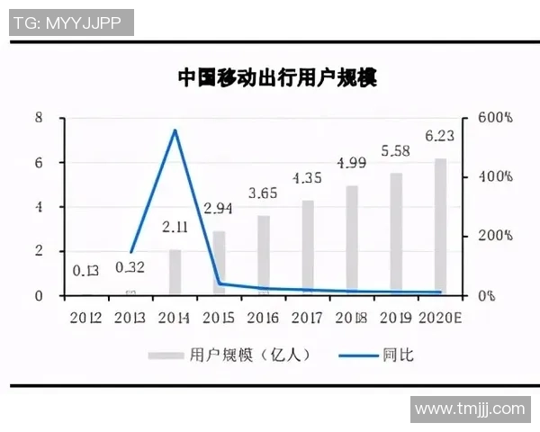 姚明明防爆技术的创新与应用探索推动安全防护行业发展